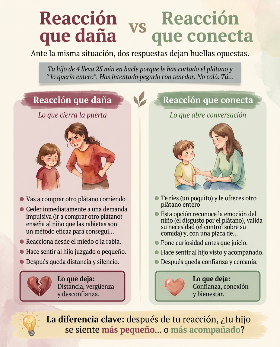 Infografía: Votre enfant de 4 ans tourne en boucle depuis 25 minutes parce que vous lui avez coupé sa banane et qu'il la "voulait entière". Vous avez essayé de la recoller avec une fourchette. Ça n'a pas marché. Vous...
